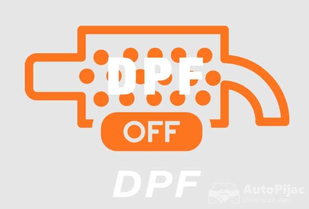 Softversko gasenje DPF, EGR  AdBlue... 