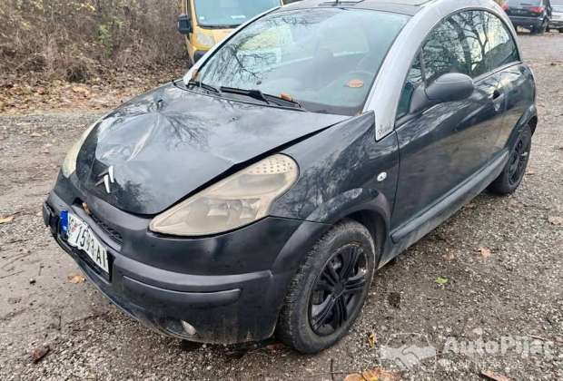 CITROEN C3 KABRIO PJURIEL