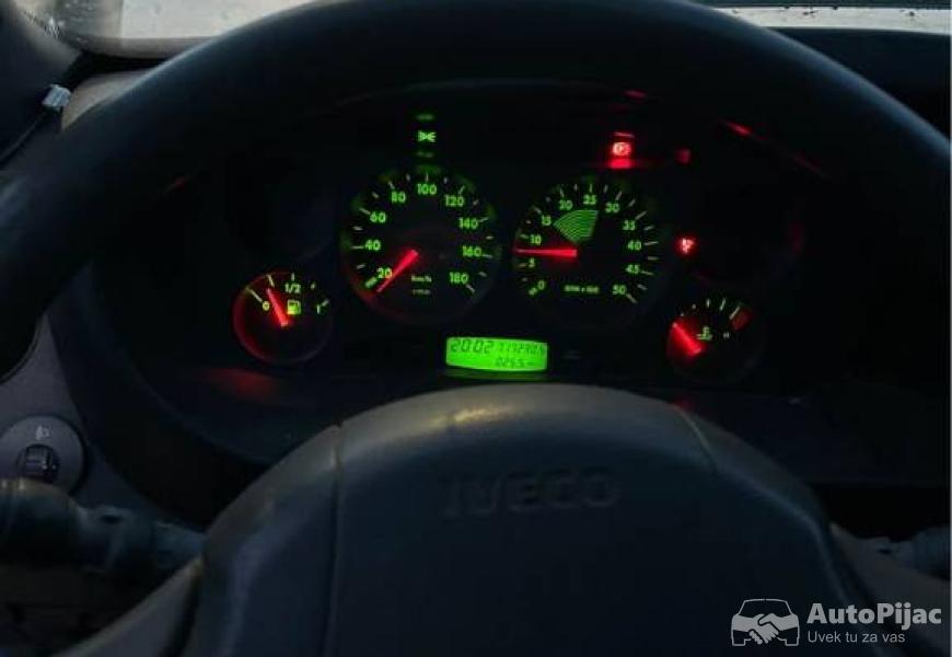 maksimalno_utegnut_rampa_radi_servisi_uradjeni_gum_6_polovni_automobili_autopijac.rs