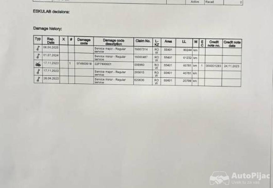 gle_4002022godprvi_vlasnik_6_polovni_automobili_autopijac.rs
