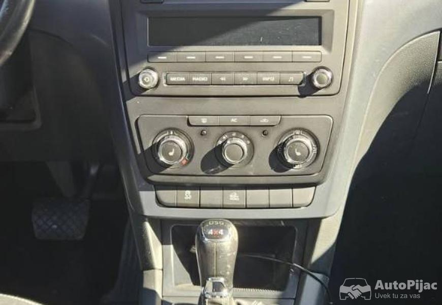2013_skoda_yeti_15_polovni_automobili_autopijac.rs