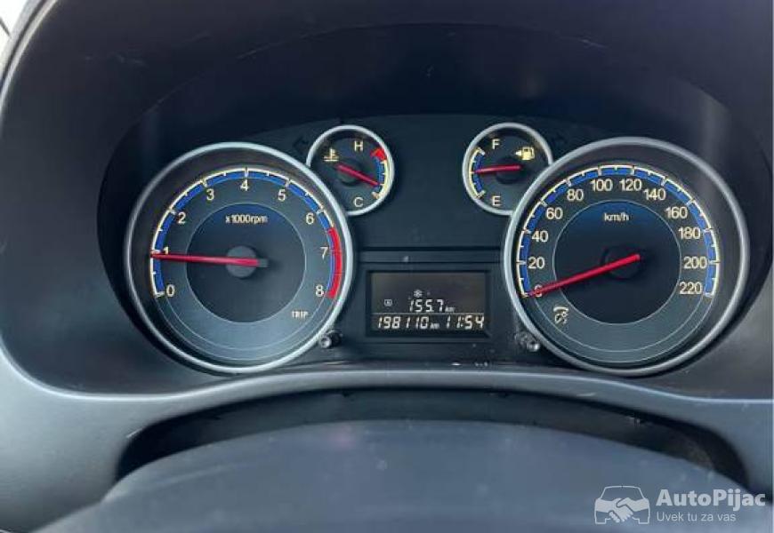 suzuki_sx4_4x4_10_polovni_automobili_autopijac.rs