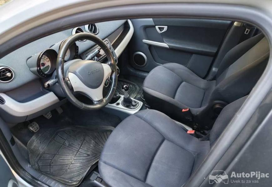 smart_forfour_15_cdi_8_polovni_automobili_autopijac.rs
