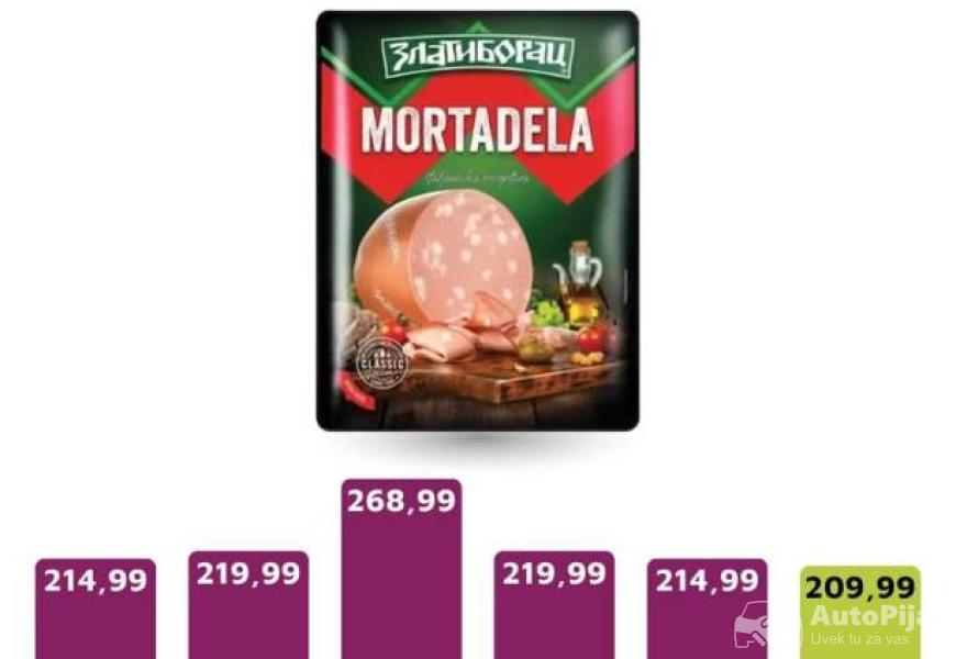 reno_klio_farovi_komplet_sve_40e_moze_i_na_komad_2_2_polovni_automobili_autopijac.rs