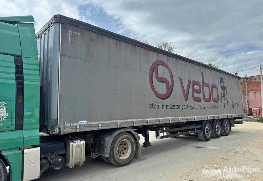 svarcmiler_285_1_polovni_automobili_autopijac.rs