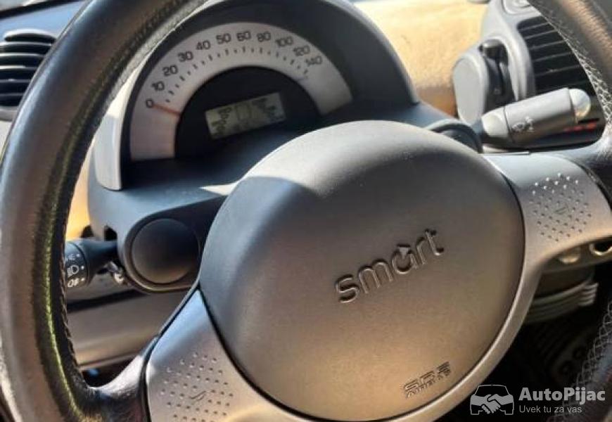 smart_600cc_registrovan_8_polovni_automobili_autopijac.rs